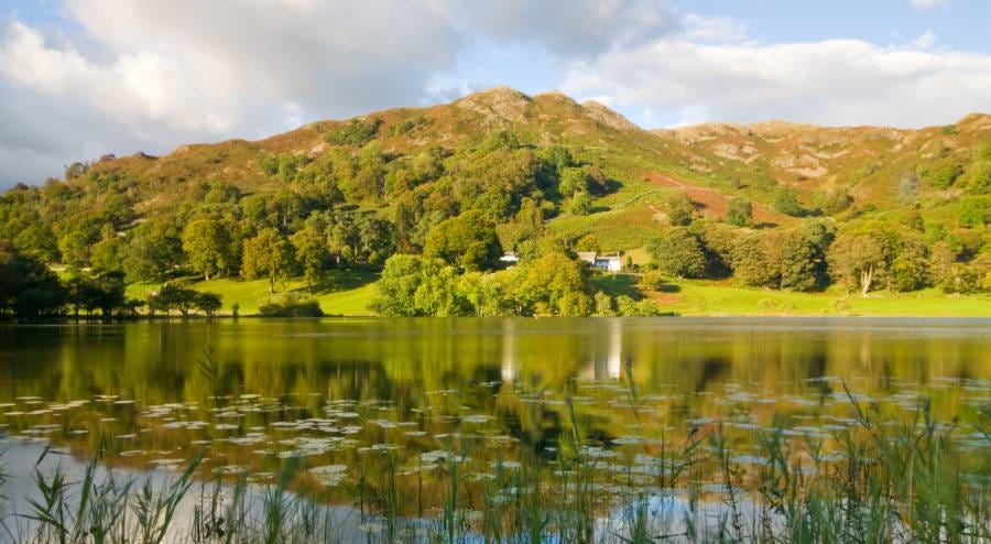 Loughrigg Tarn